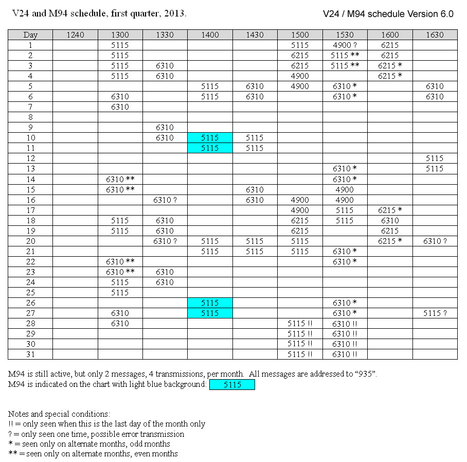 V24_M94_latest_sched.jpg