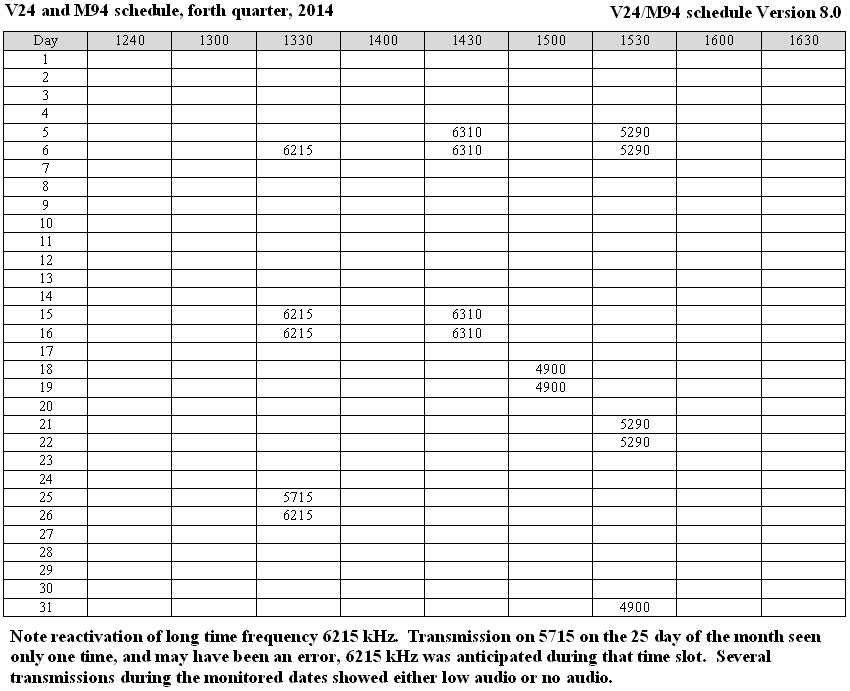 V24_M94_latest_sched_4Q_2014.JPG
