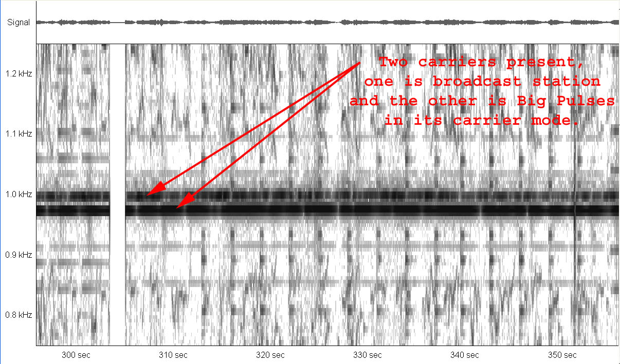 Big_Pulses_carrier_mode_12105kHz_Aug212015_2315z.jpg