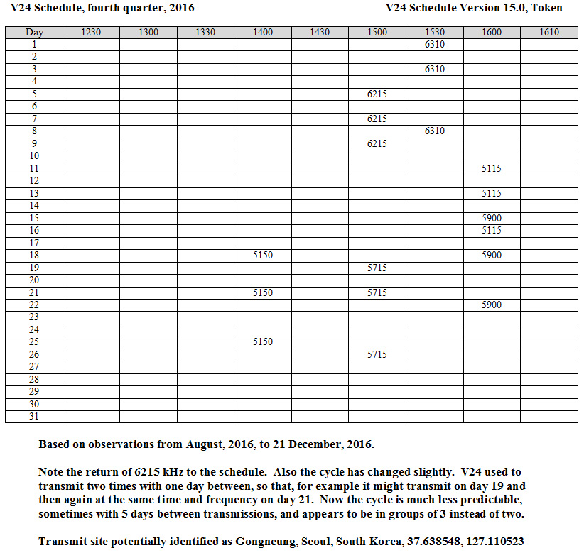 V24_sched_V_15_0_4Q_2016.jpg