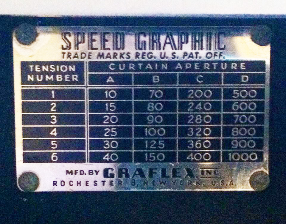 Speed Graphic_24 FP speeds.JPG