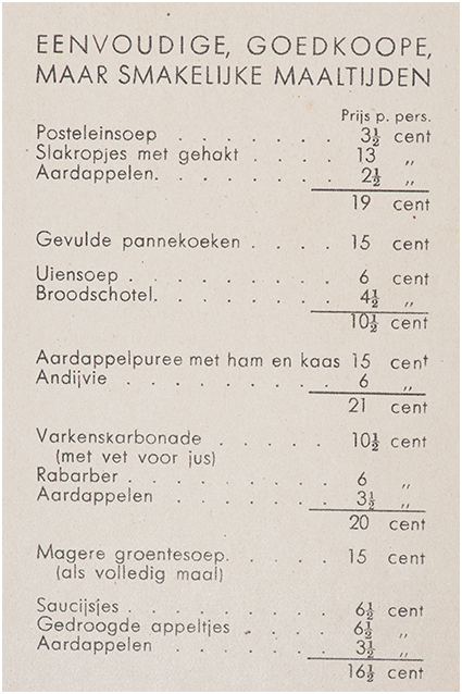 maaltijden van vroeger ...