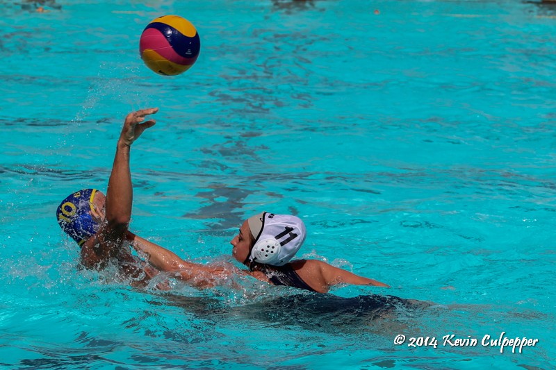 Water Polo