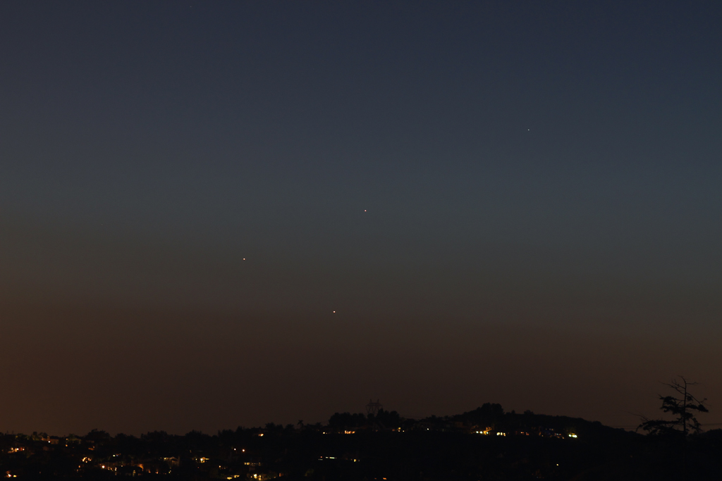 Planetary Conjunction