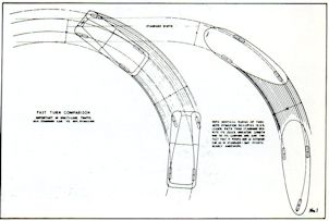 Turn comparison Sat 24