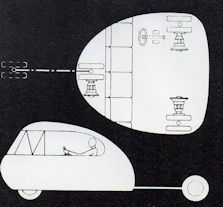 Dymaxion car no. 4 Sat 31