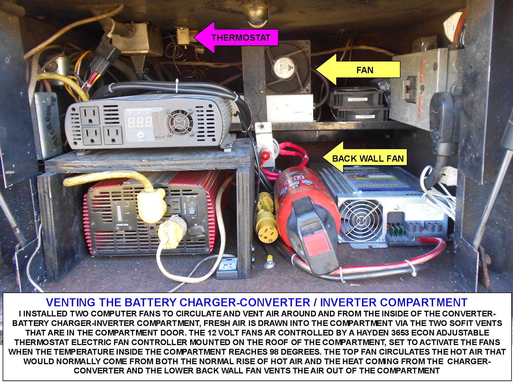 CHARGER INVERTER COMPARTMENT FANS