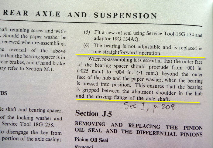 Manual Specs for Bearing Clamping