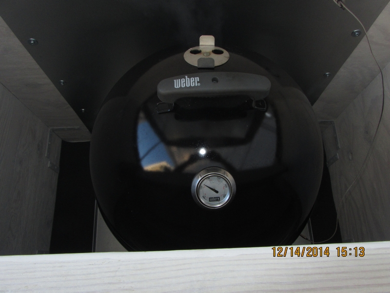 Top View