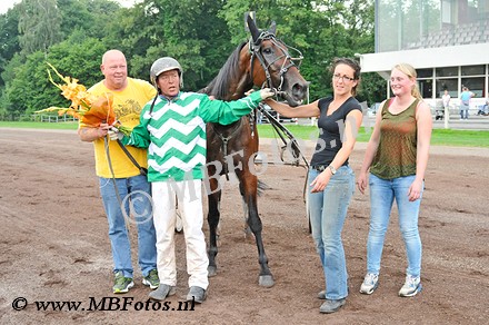 Koers 10. Dynamic Transs R2.jpg