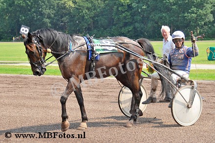 Koers 5. Canizares Boko3.jpg