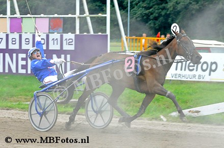 Koers 10. Fidelity Rhythm2.jpg