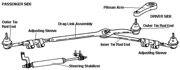 e350steering.jpg