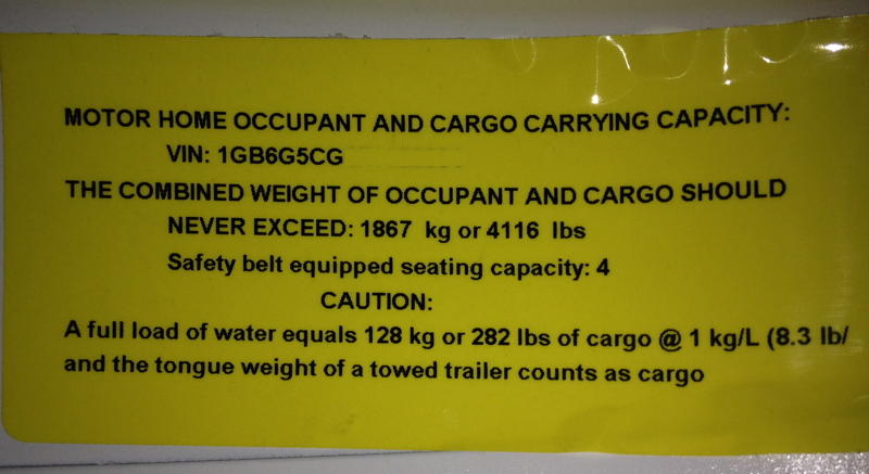 Tire & loading information