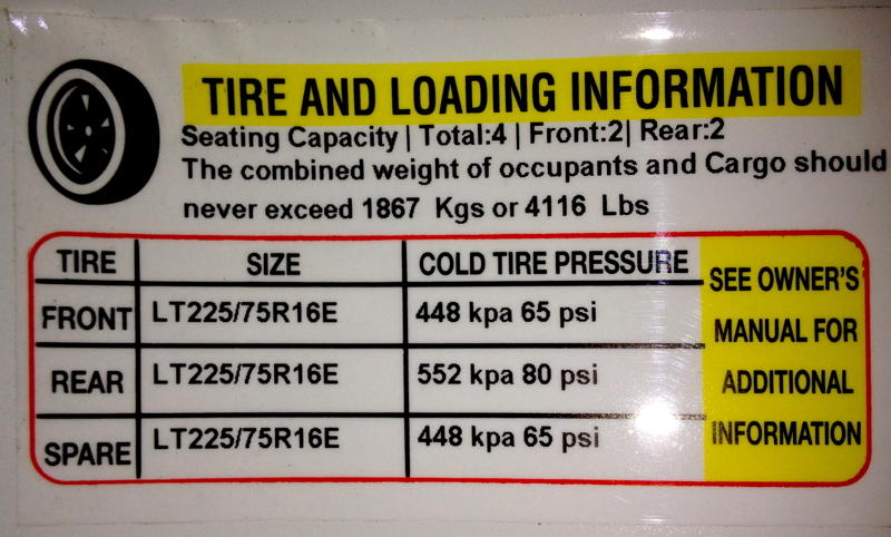 Tire & loading information