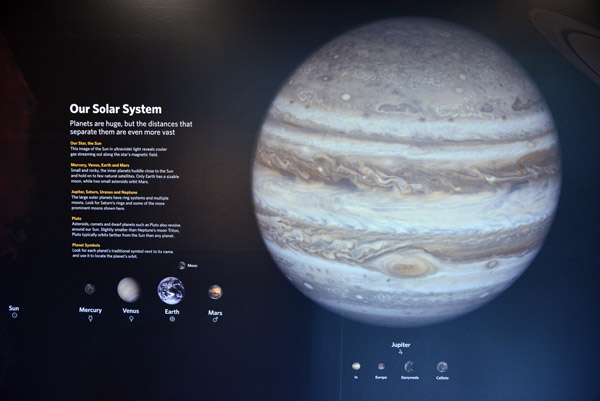 The Solar System - the inner planets and Jupiter