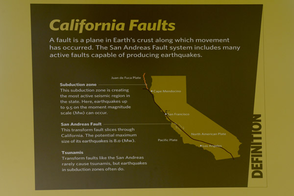 California Faults