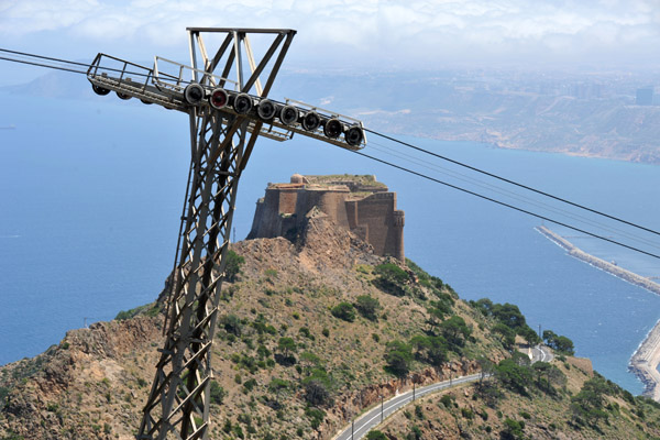 Jebel Murdjadjo tlphrique with the Fort of Santa Cruz, Oran