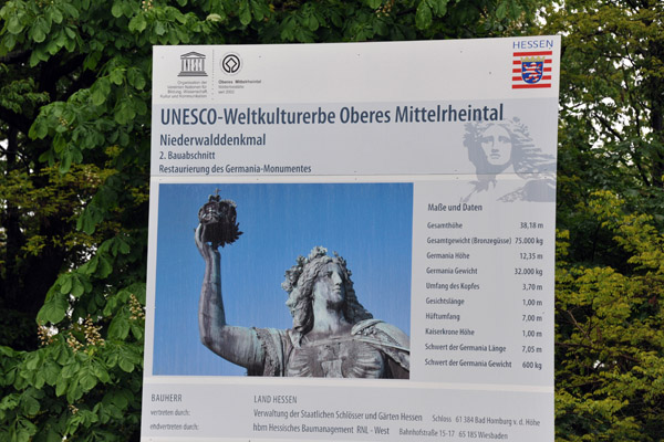 UNESCO World Heritage - Niederwalddenkmal