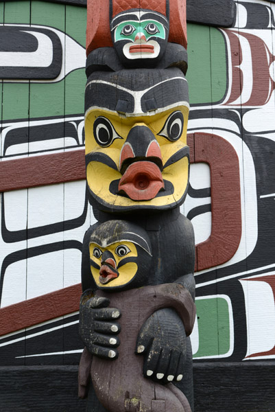 Beaver at the bottom of a totem pole
