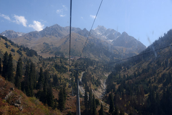 Medeu-Shymbulak Cable Car