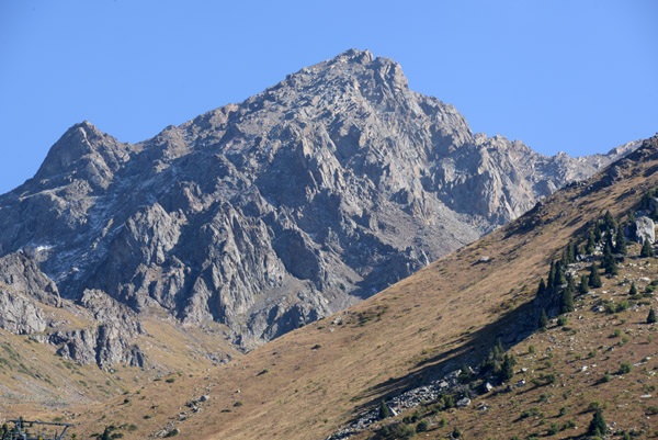 Peak Shkolnik 3810m/12500ft