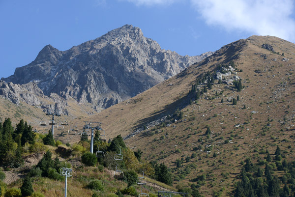 Peak Shkolnik 3810m/12500ft