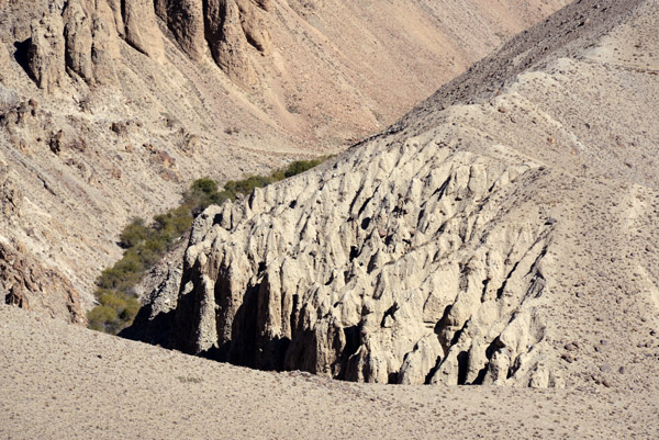 Erosion creating Utah-like formations, Pamir Valley, Afghanistan