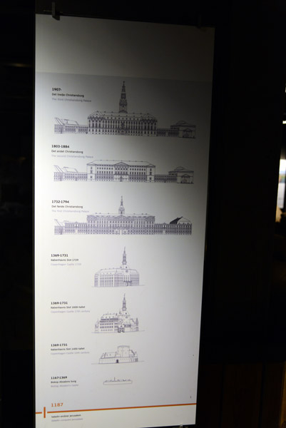 7 castles have stood on the site of Christiansborg