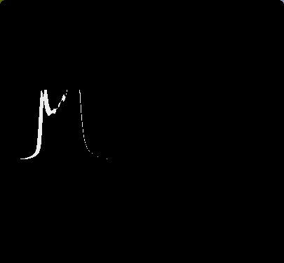 aRGB vs sRGB green channel histogram.jpg