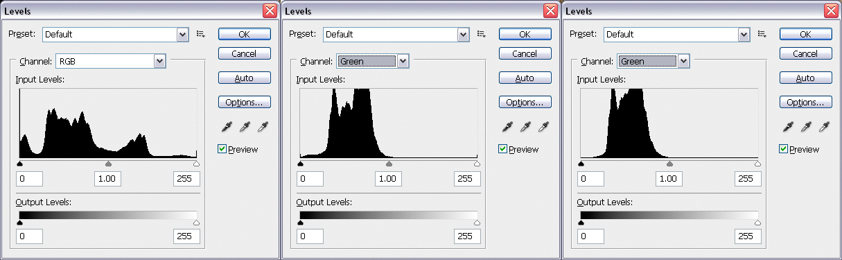 R3000_levels.jpg