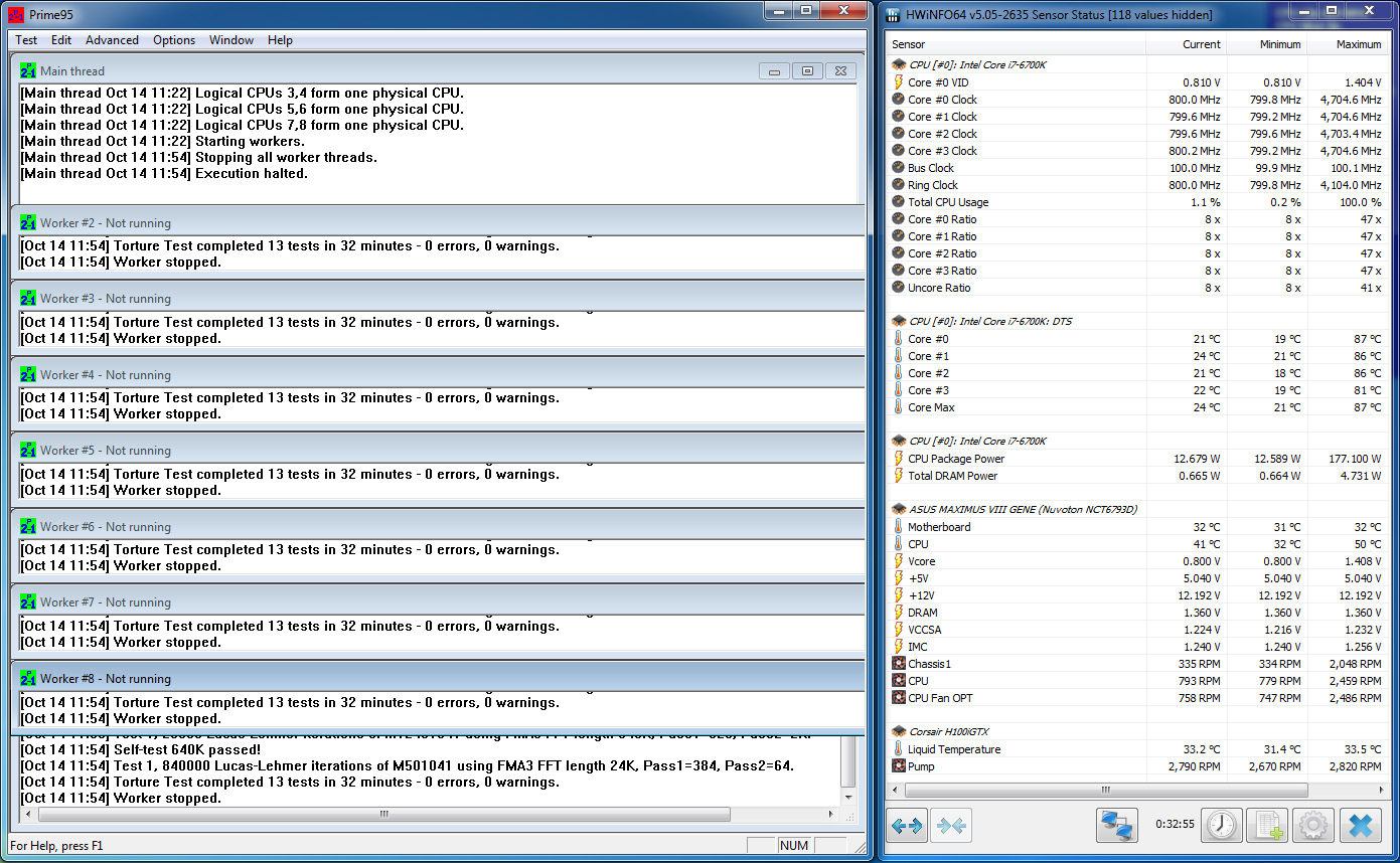 Prime95 28.7 results before delid (4.7GHz OC)