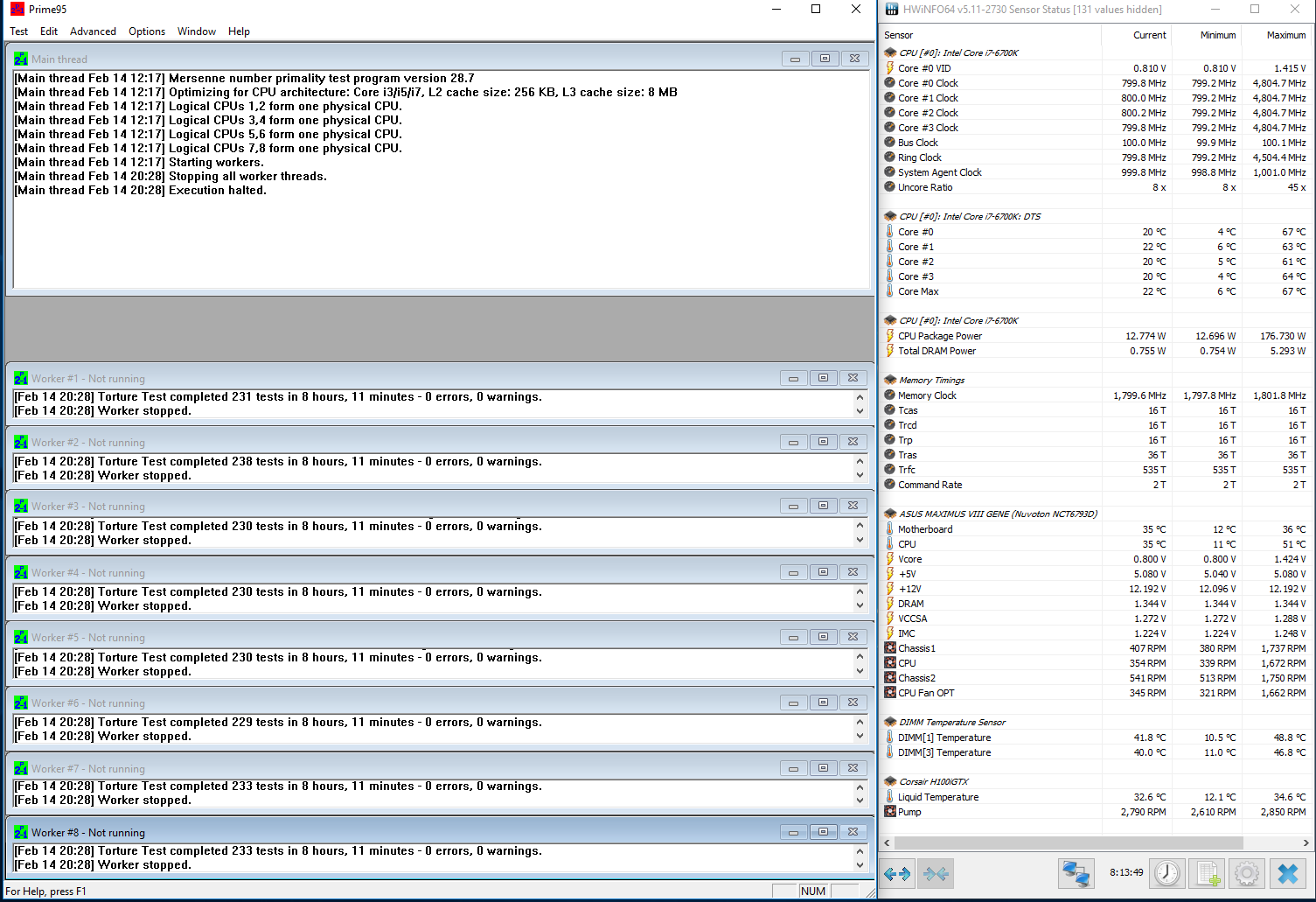 Prime95 28.7 (4.8GHz OC) eight hour run (blend)