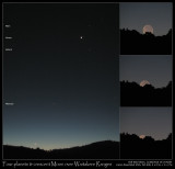 Four planets and crescent Moon over Waitakere Ranges
