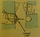 Button and thread loop at yoke seam: the only fastening
