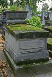 Visite du cimetire du Pre Lachaise - The Pre Lachaise graveyard