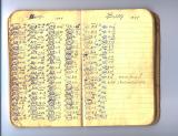 The last pages of My Logbook of Letters written to my wife from Overseas [Europe]