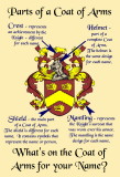 Artwork for the Coat of Arms sign