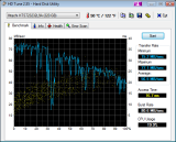 Hitachi 320GB Laptop Drive in HP DV5T