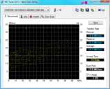 FANTOM 1TB - External USB