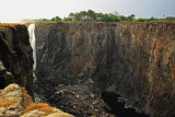 Victoria Falls