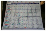 Scoreboard