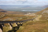 Cairngorm Funicular
