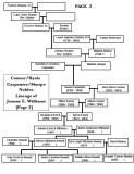 Joanne Williams Maternal Lineage (Page 2)