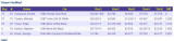 SM_9-27-2009_wdcr-results.JPG