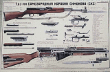 SKS Poster Russian