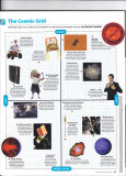 Astronomy Mag thinks I am weird