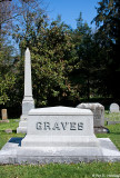 Graves