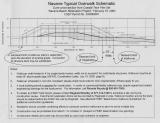 Overwalk Schematic2.jpg