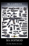 m4-carbine-accessories.jpg